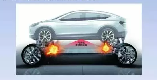 新能源汽車動力電池用膠及其應(yīng)用介紹