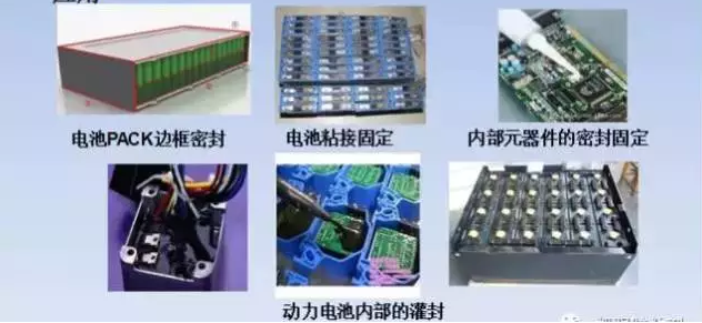 有機硅密封膠在電池中應(yīng)用