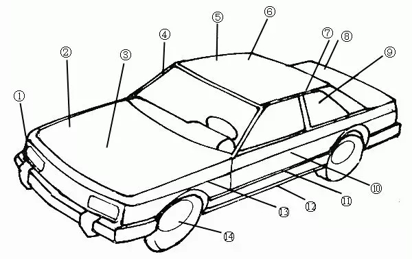 粘接劑、密封膠在汽車(chē)上使用部位示意圖