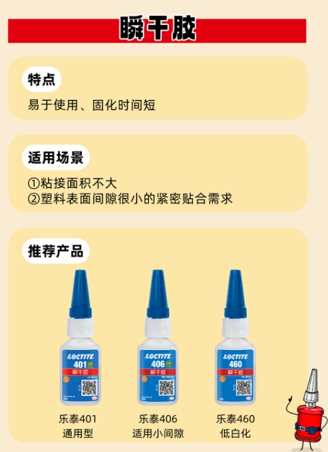 樂泰瞬干膠