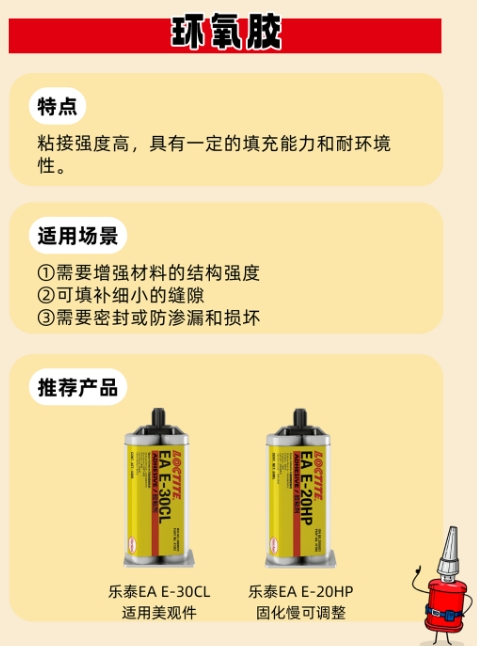 樂泰環(huán)氧膠