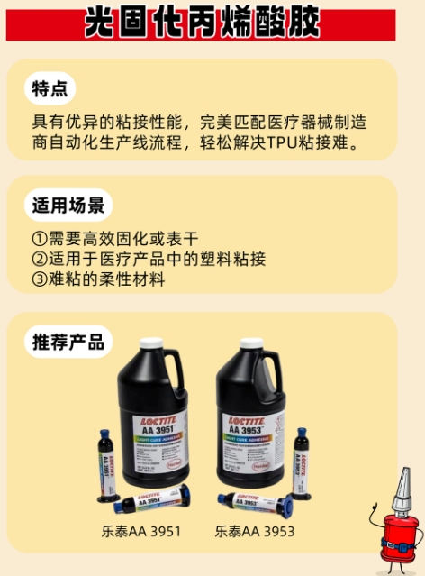 樂泰光固化丙烯酸膠